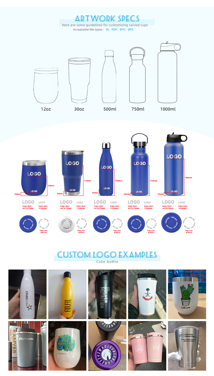 custom your water bottle